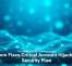 Zoom Fixes Critical Account Hijacking Security Flaw