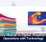 Digital Tools Help Reduce Business Mistakes